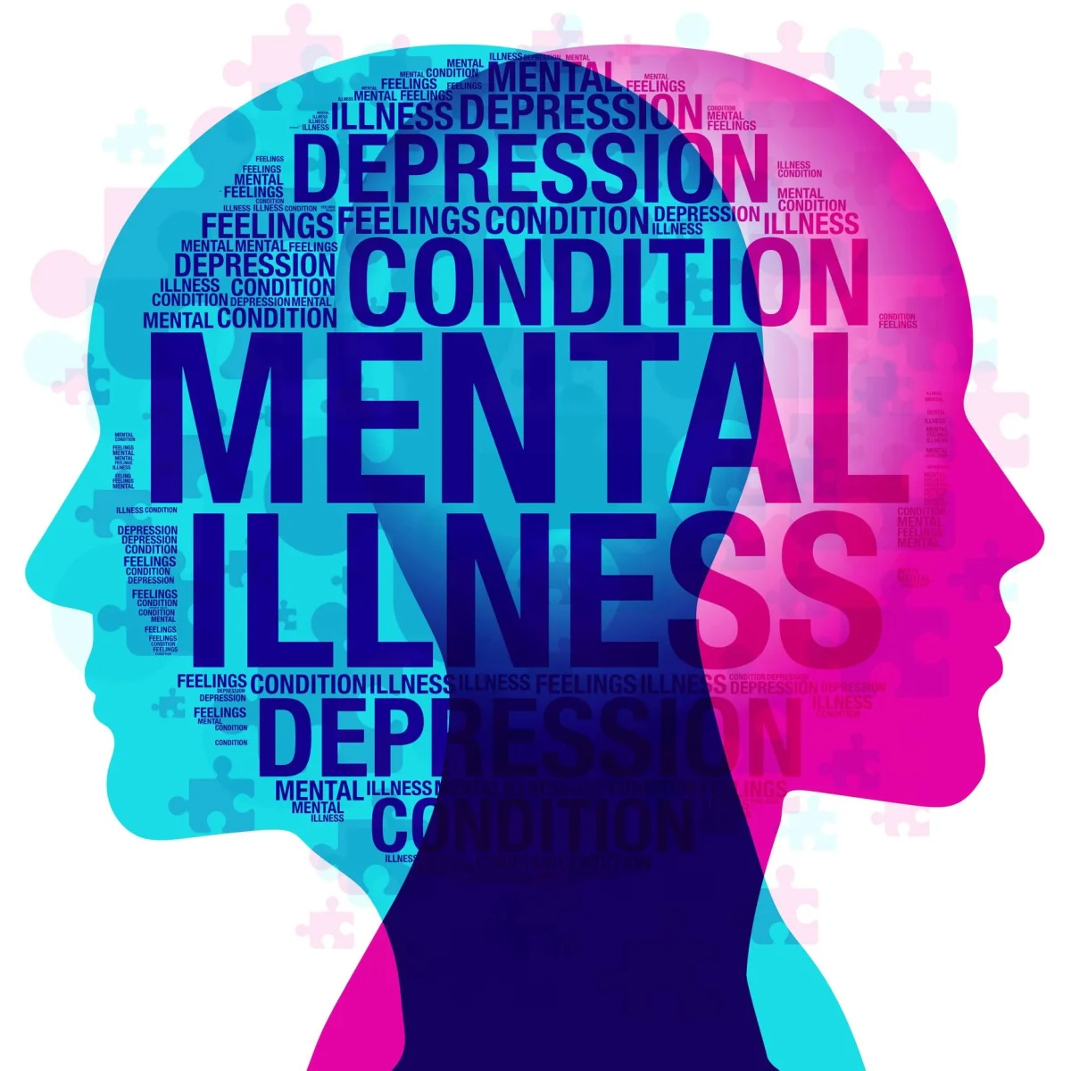 Why is Mental Health so Important?