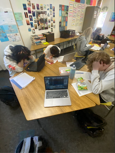 Highschool Students Struggling to Keep a Healthy Life From Staggering Amounts of Homework